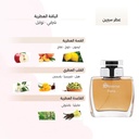 مكونات عطر سيرين