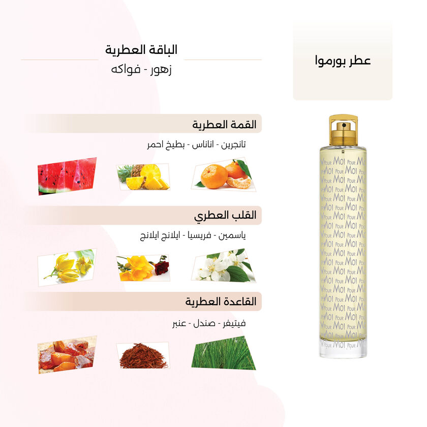 عطر بورموا النسائي 100مل من درعة